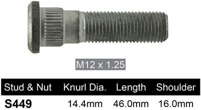 S449 - NICE PRODUCTS PTY LTD