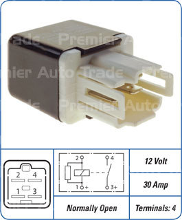 REL-045 - PREMIER AUTO TRADE