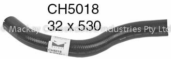CH5018 - MACKAY AUSTRALIA PTY LTD