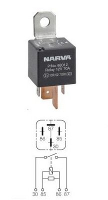 68012 - BROWN & WATSON INTERNATIONAL PTY LTD NARVA