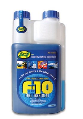 F10-1 - INDUSTRIAL CHEMICAL TECHNOLOGIES