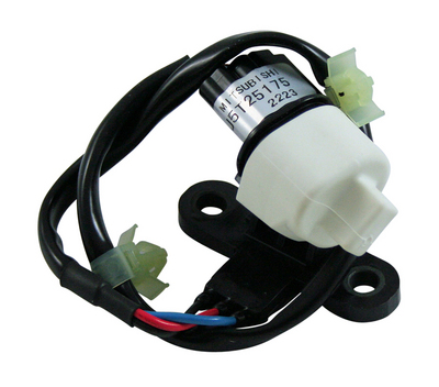 SC425 - IM GROUP