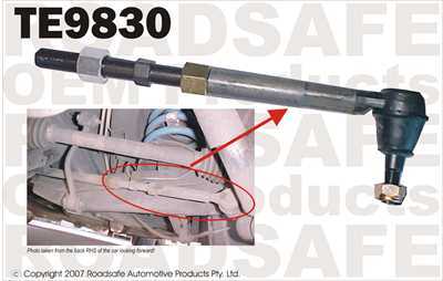 TE9830 - ROADSAFE (MELBOURNE)