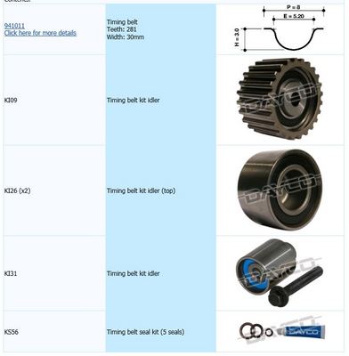 KTBA302 - DAYCO AUSTRALIA PTY LTD