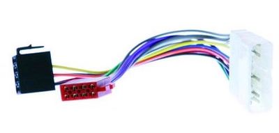 APP063 - WA DISTRIBUTION SERVICES