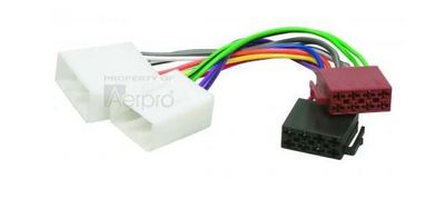 APP051 - WA DISTRIBUTION SERVICES