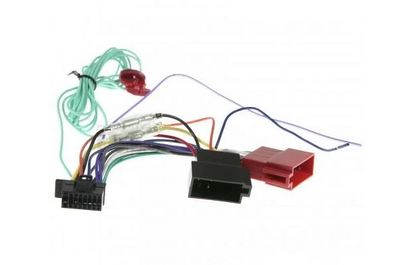 APP8SP4 - WA DISTRIBUTION SERVICES