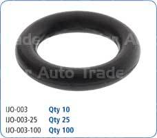IJO-003 - PREMIER AUTO TRADE