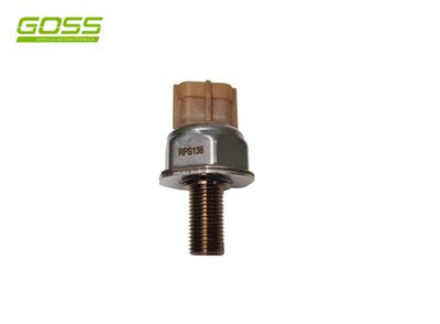 RPS136 - IM GROUP