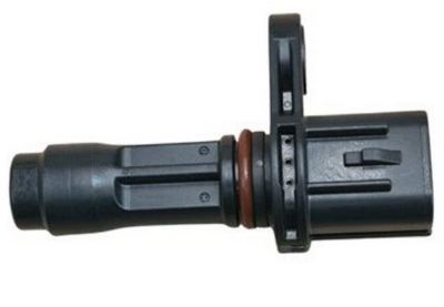 SC617 - IM GROUP