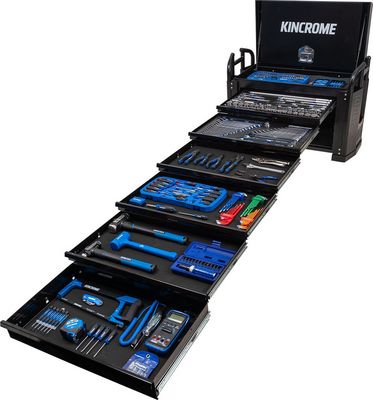 K1280 - KINCROME AUSTRALIA PTY LTD