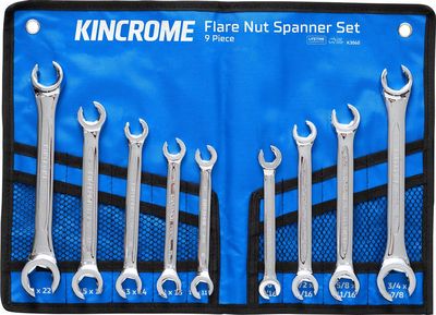 K3060 - KINCROME AUSTRALIA PTY LTD