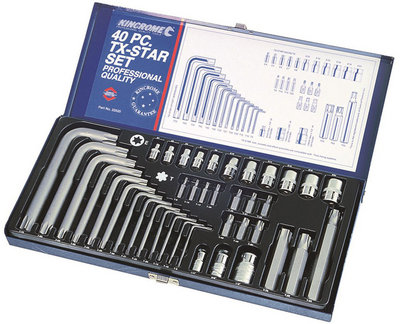 33520 - KINCROME AUSTRALIA PTY LTD