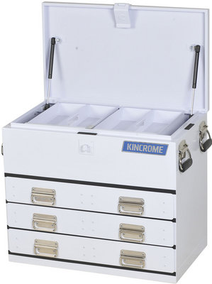 51085W - KINCROME AUSTRALIA PTY LTD