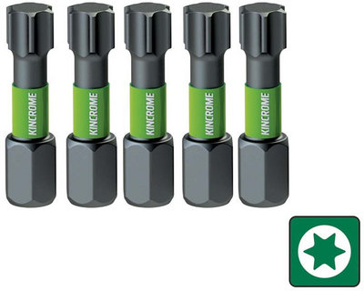 K21402 - KINCROME AUSTRALIA PTY LTD