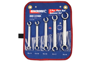 K3061 - KINCROME AUSTRALIA PTY LTD