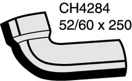 CH4284