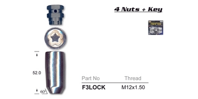 F3LOCK - NICE PRODUCTS PTY LTD