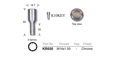 KR658 - NICE PRODUCTS PTY LTD