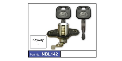 NBL142 - NICE PRODUCTS PTY LTD
