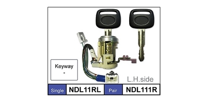 NDL111R - NICE PRODUCTS PTY LTD