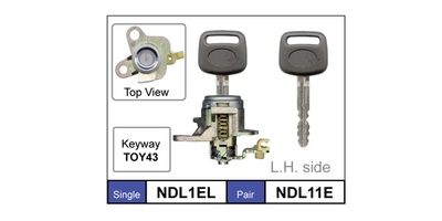 NDL11E - NICE PRODUCTS PTY LTD