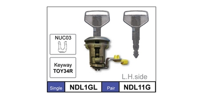 NDL11G - NICE PRODUCTS PTY LTD