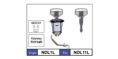 NDL11L - NICE PRODUCTS PTY LTD