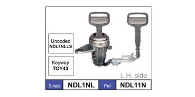 NDL11N - NICE PRODUCTS PTY LTD