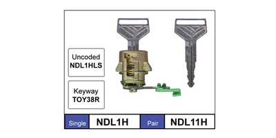 NDL1H - NICE PRODUCTS PTY LTD