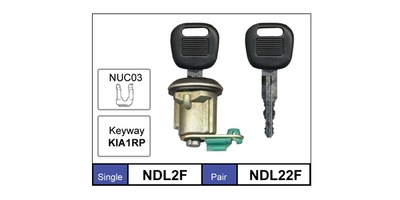 NDL22F - NICE PRODUCTS PTY LTD