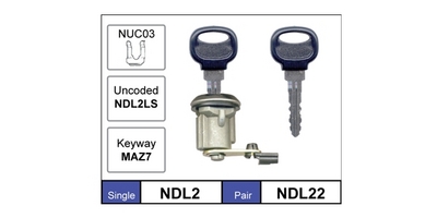 NDL22