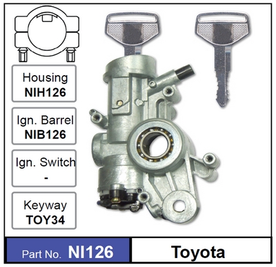 NI126 - NICE PRODUCTS PTY LTD