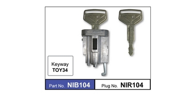 NIB104 - NICE PRODUCTS PTY LTD