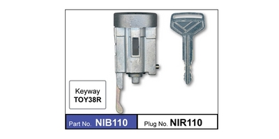 NIB110 - NICE PRODUCTS PTY LTD