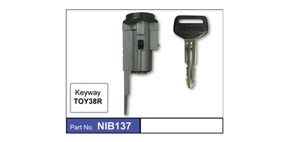 NIB137 - NICE PRODUCTS PTY LTD