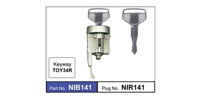 NIB141 - NICE PRODUCTS PTY LTD