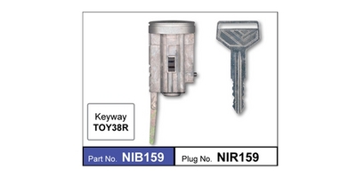 NIB159 - NICE PRODUCTS PTY LTD