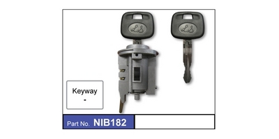 NIB182 - NICE PRODUCTS PTY LTD