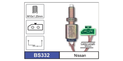 BS332 - NICE PRODUCTS PTY LTD