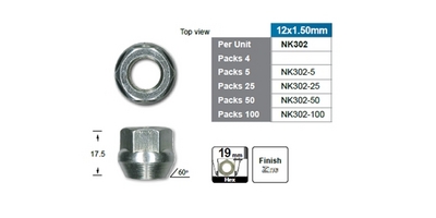 NK302