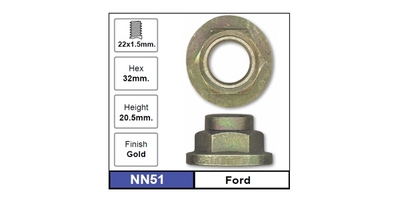 NN51-2 - NICE PRODUCTS PTY LTD
