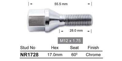 NR1728 - NICE PRODUCTS PTY LTD