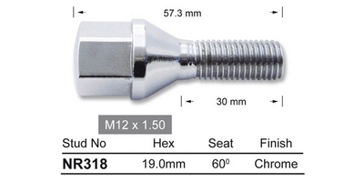 NR318 - NICE PRODUCTS PTY LTD