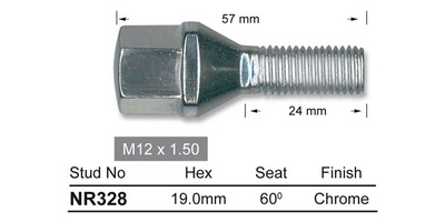 NR328 - NICE PRODUCTS PTY LTD