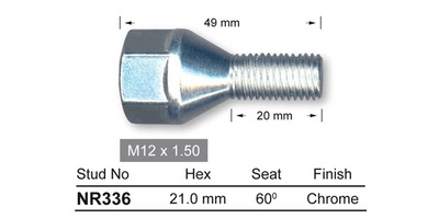 NR336 - NICE PRODUCTS PTY LTD