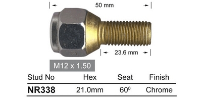 NR338 - NICE PRODUCTS PTY LTD