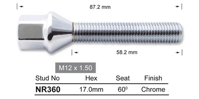 NR360 - NICE PRODUCTS PTY LTD