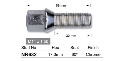 NR632 - NICE PRODUCTS PTY LTD