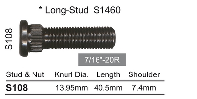 S108 - NICE PRODUCTS PTY LTD